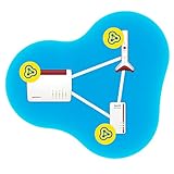 Comprar AVM FRITZ Repeater 6000 